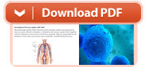 NADI PARIKSHAN ON NADI GRAPH (Pulse 
Examination) 